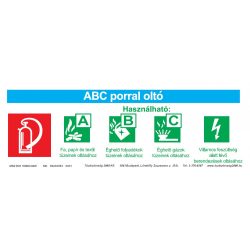 UV tábla - Biztonsági adattábla - ABC porral oltó 