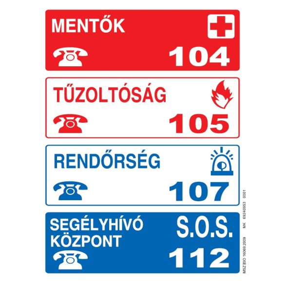 UV tábla - Közérdekű hívószámok 