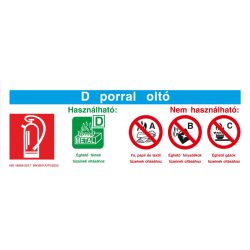 UV Biztonsági adattábla - D porral oltóhoz